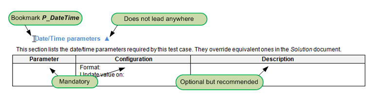 TemplateSection.gif