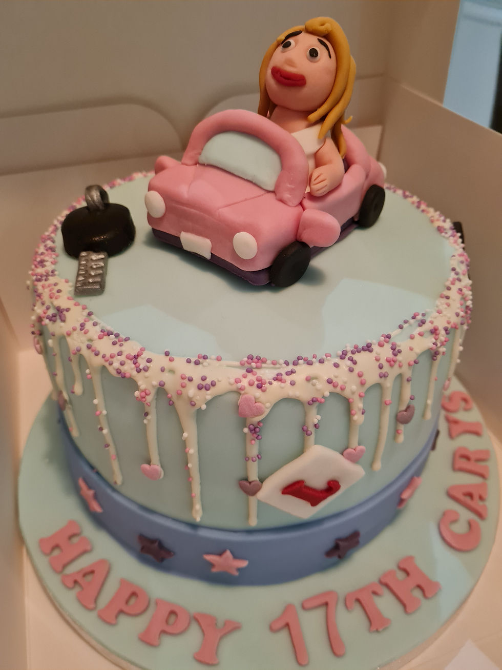 Thumbnail: Character cakes