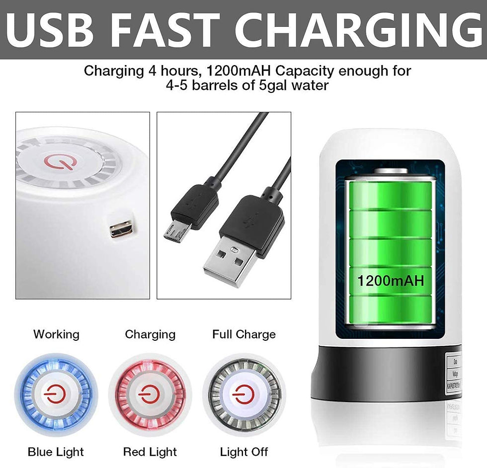 Thumbnail: Automatic Water Dispenser Rechargeable USB Pump for 20 Litter Bottle Can