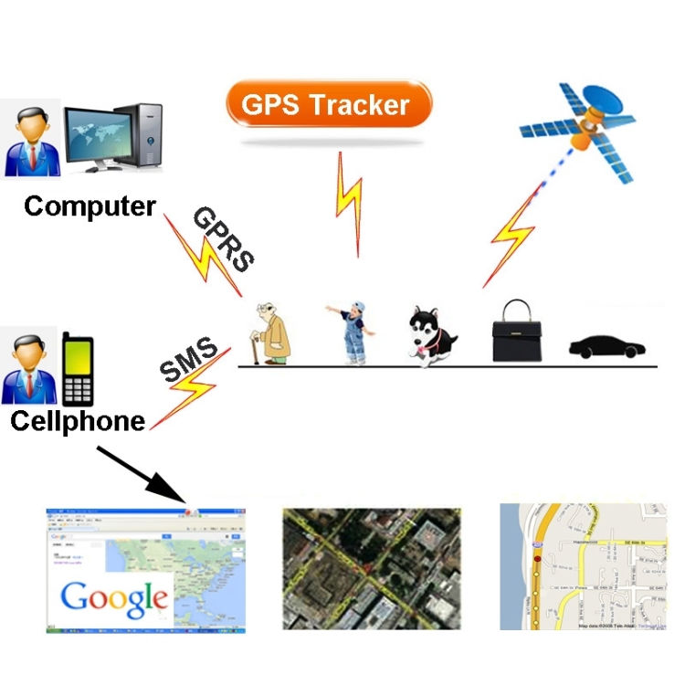 Thumbnail: GF-07 GSM Quad Band GPRS Location Enhanced Magnetic Locator LBS Tracker