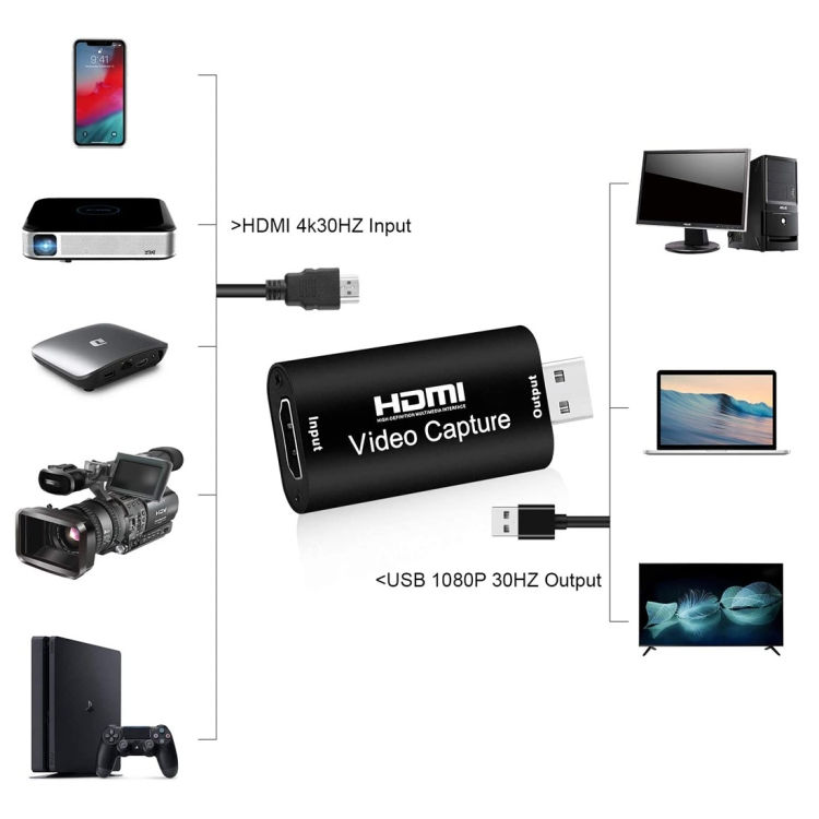 Thumbnail: HDMI Video Capture Card Live Recording Box Video Capture Adapter Box