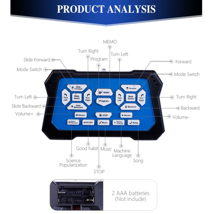 Thumbnail: JJR/C R18 Gesture Sensing Remote Control Robot