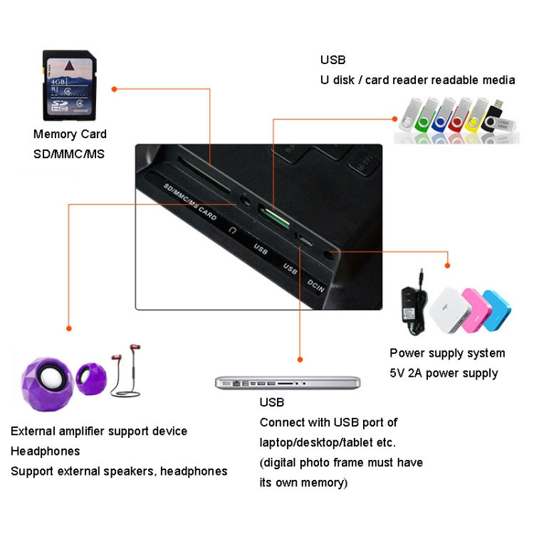Thumbnail: DPF-706 7 inch Digital Photo Frame LED Wall Mounted Advertising Machine