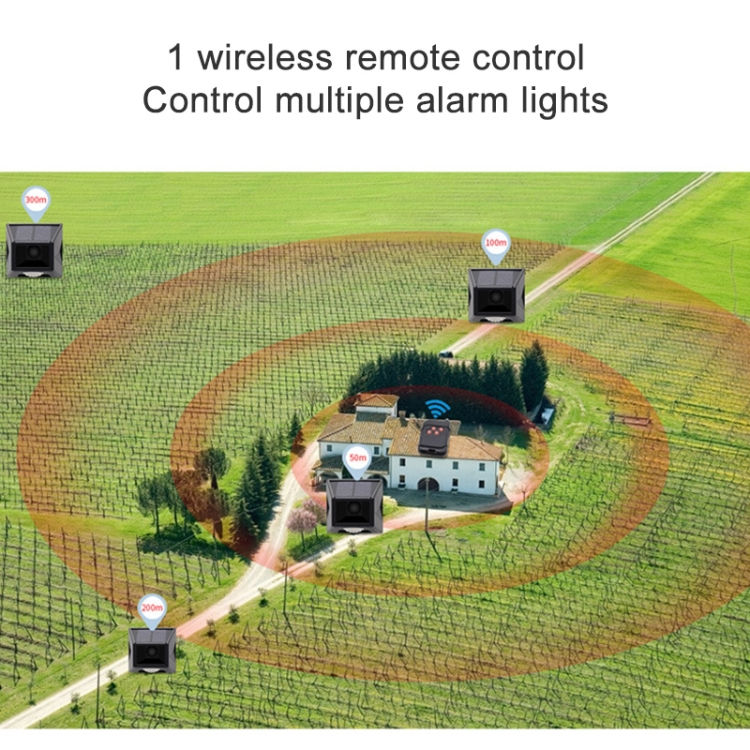Thumbnail: N911F 129dB Wireless Remote Control Solar Human Body Induction Sound Light Alarm
