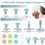 Thumbnail: Baby Nail Trimmer Clippers Manicure Polish Grooming Kit