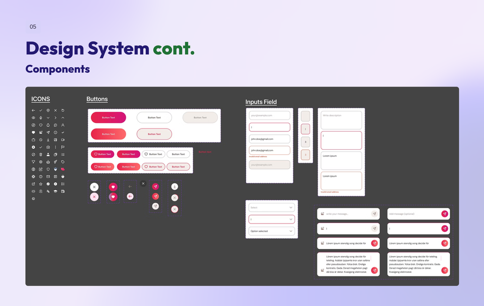 9_Design-System-cont