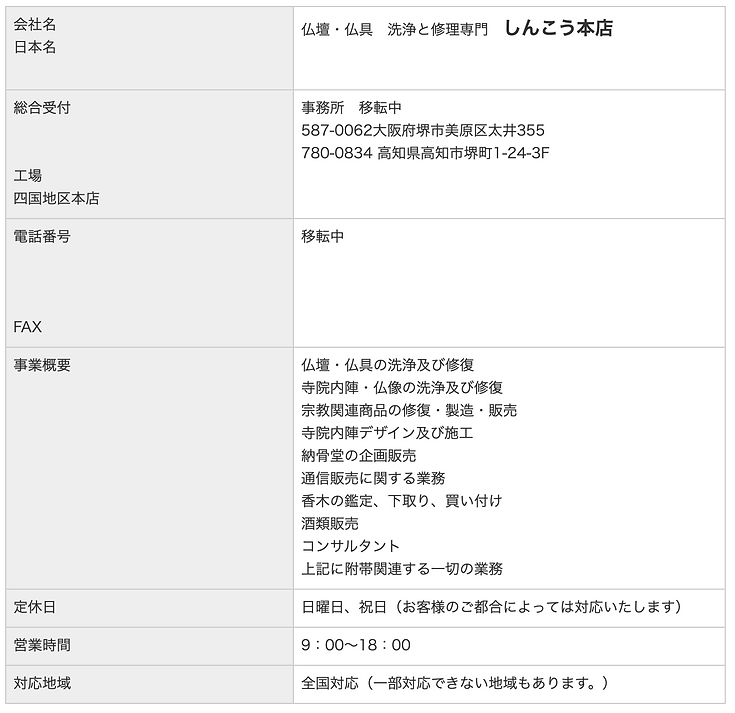 会社案内