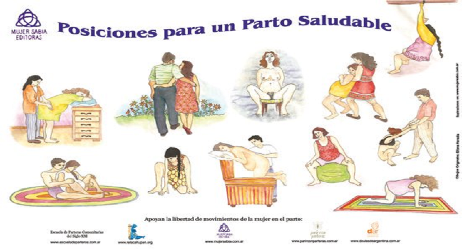 Posiciones para el parto