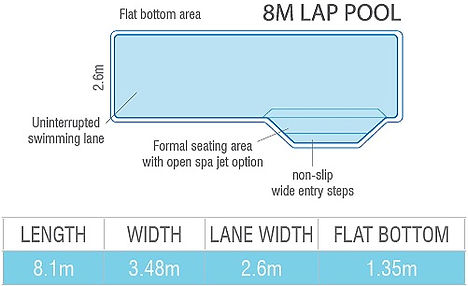 lap-pools-2_edited.jpg