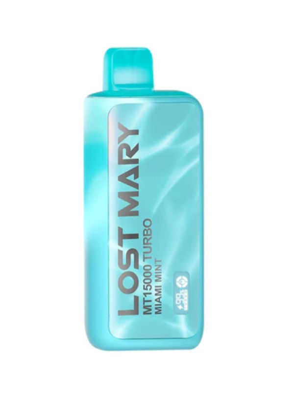 Miami Mint