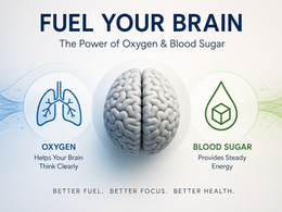 Is Your Brain Running on Empty?