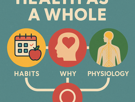 Health As A Whole: Finding Your "Why"