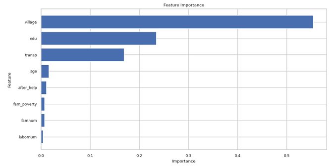 Web-Figure7.png