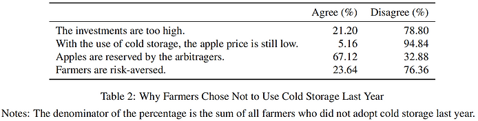 For Website_Table2.png