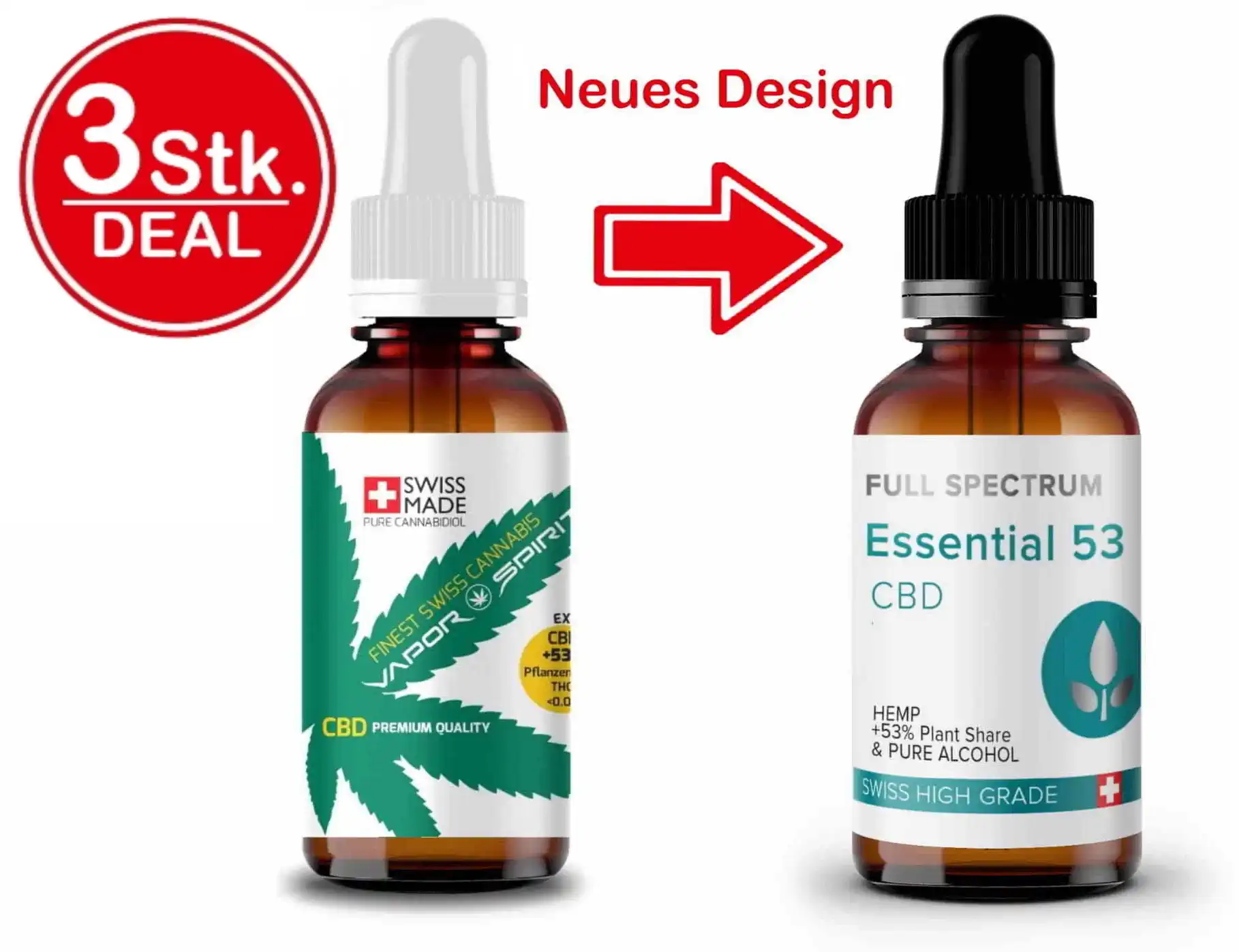 CBD Urtinktur