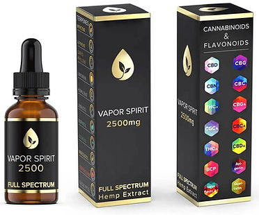 cbd tropfen schweiz