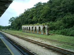 Estação de Raiz da Serra