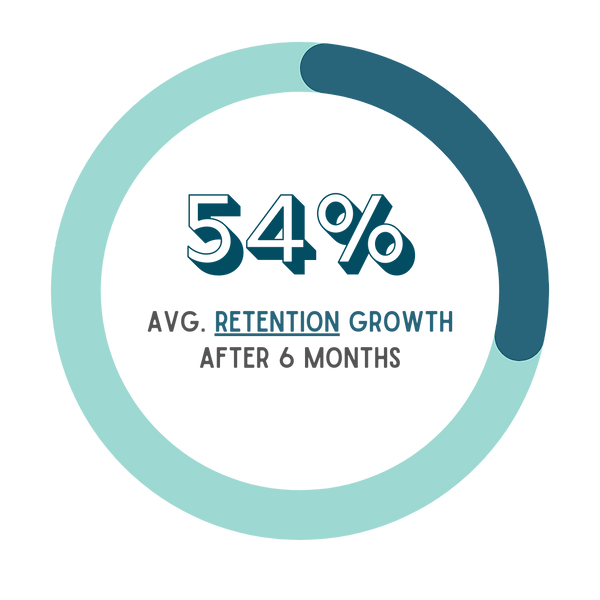 healthcare-content-marketing