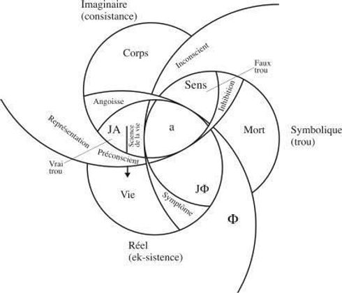 Borromean Knot.jpg