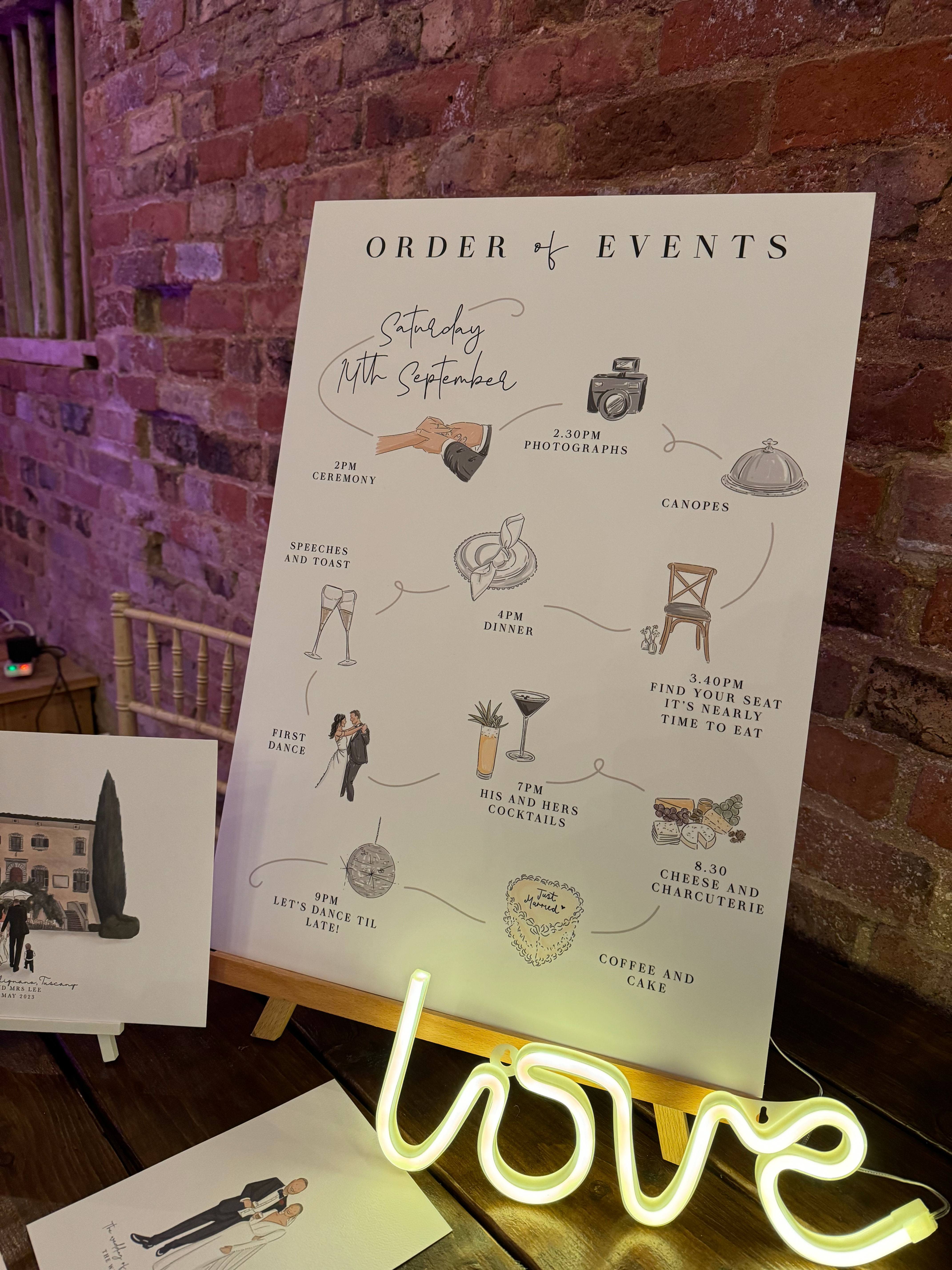 Illustrated order of events 