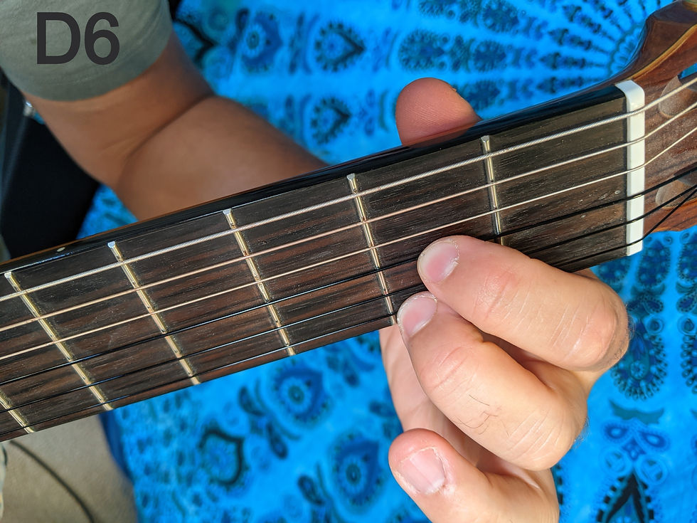 Miniatura: ACORDES Em y D (8 Spirit Songs)