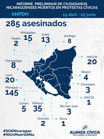 crisis in numbers