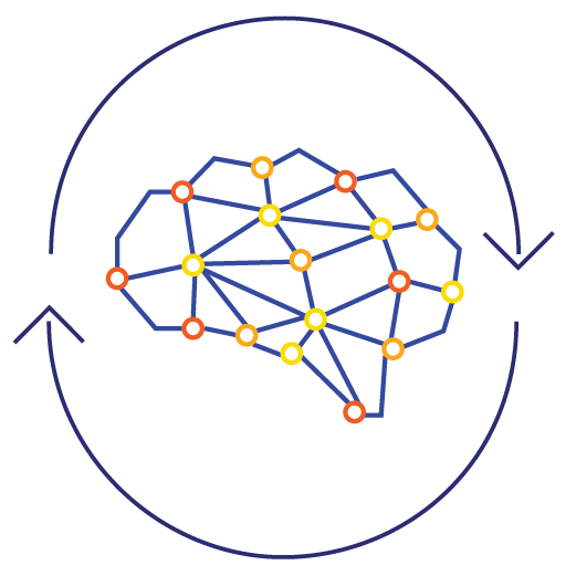 Reinforcement Learning