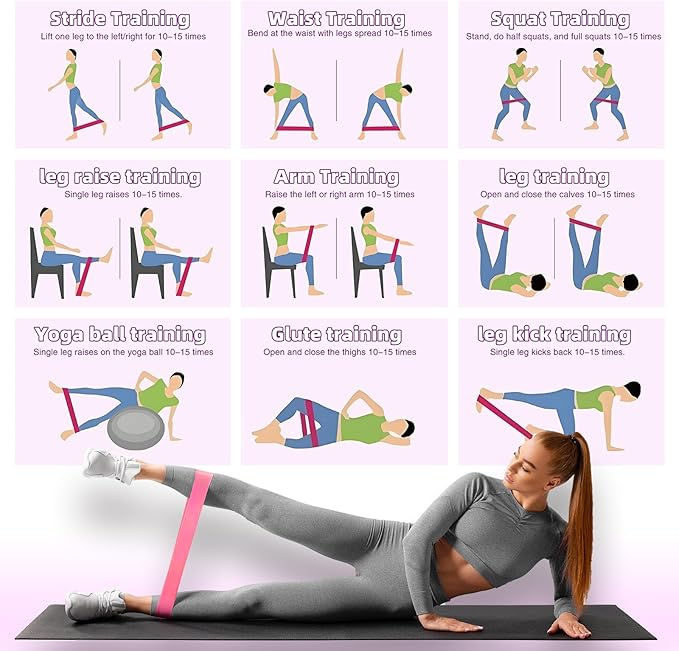 beginner-friendly set of resistance bands