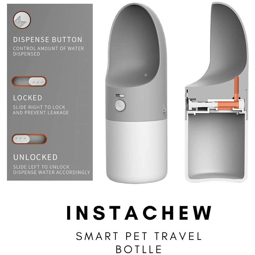 Thumbnail: Instachew Rover Pet Travel Bottle, Dog Water Bottle