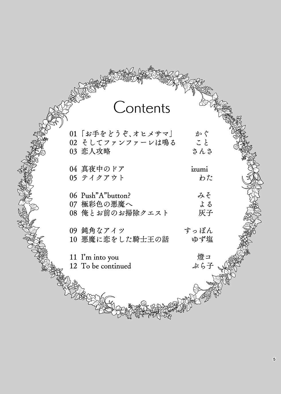 目次