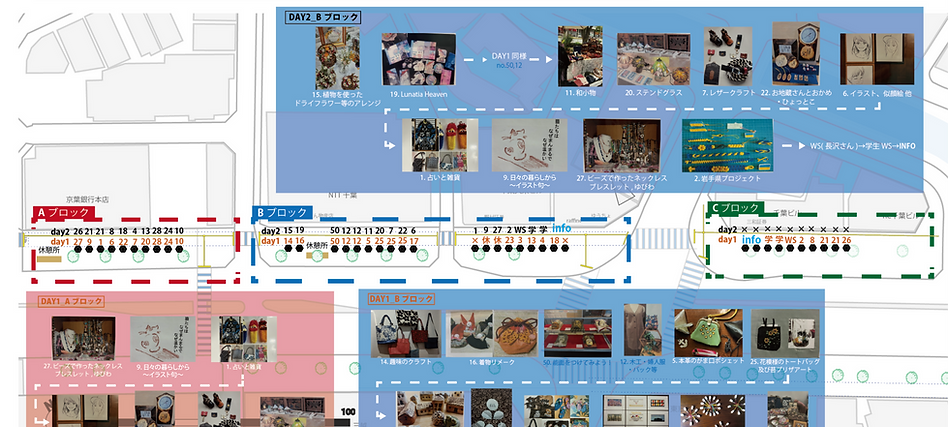 Plan 2025 with artwork.png