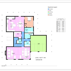 Color-Coded Floor Plans and Department Legend