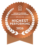 Bronze ribbon.png