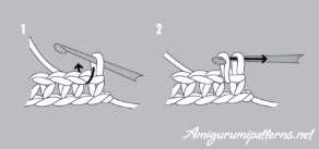 How to Crochet Slip Stitch – source: amigurumi.com