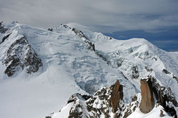 Mont Blanc Excursion