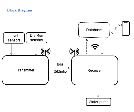 Screenshot 2025-02-17 172828.png