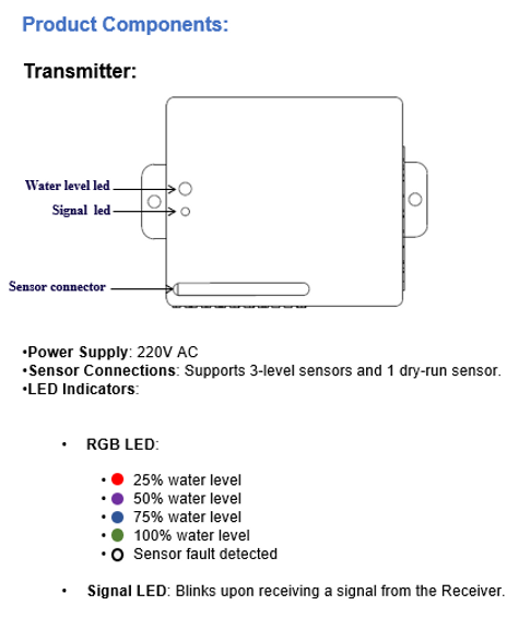 Screenshot 2025-02-17 173237.png