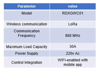 Screenshot 2025-02-17 173140.png