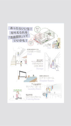 「 自由設計っていいかも！ 」 / 注文住宅：パネルデザイン