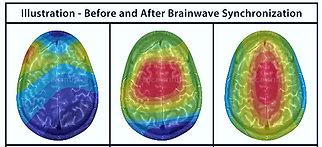 binaural-beats-before-and-after (1)_edit