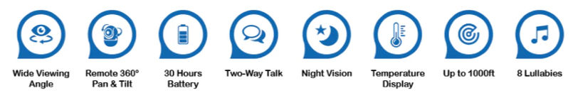 baby monitor features
