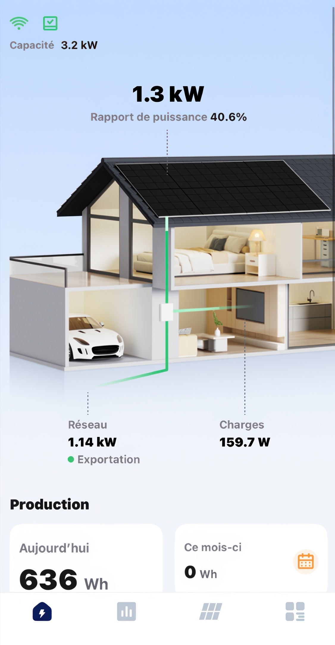 Panneaux photovoltaïques Delcambre installés sur bâtiment résidentiel pour autoconsommation d’électricité verte