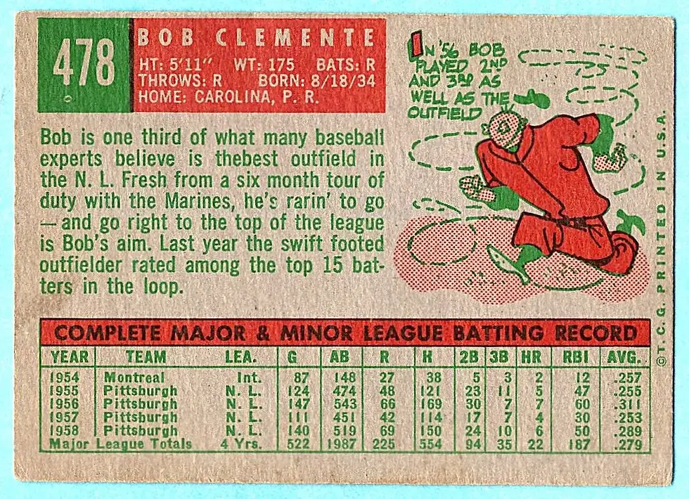 1959 Topps #478 Roberto Clemente VG-VGEX Pittsburgh Pirates #WN02