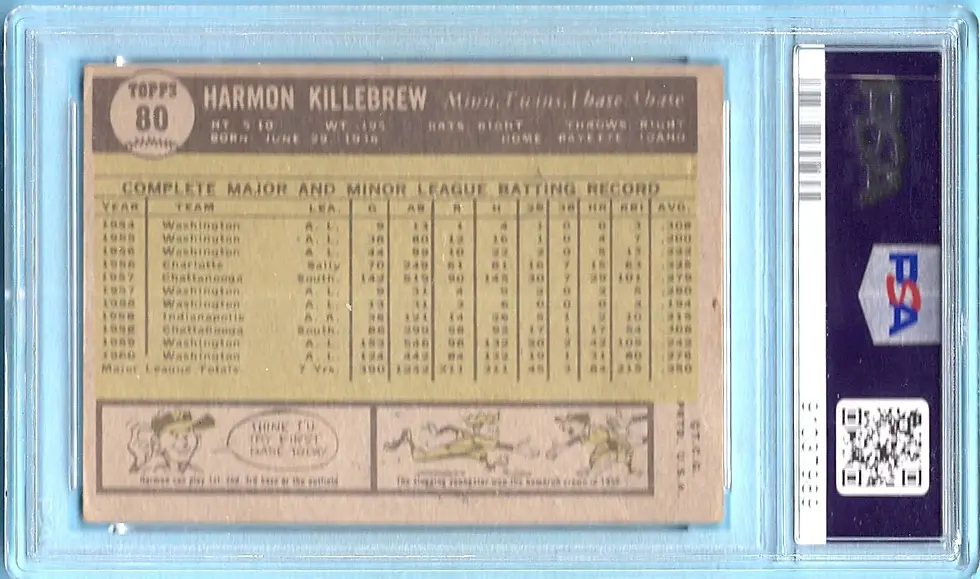 1961 Topps #80 Harmon Killebrew PSA 2.5 Minnesota Twins