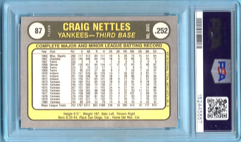 1981 Fleer $87 Graig Nettles Error Craig PSA 3 New York Yankees