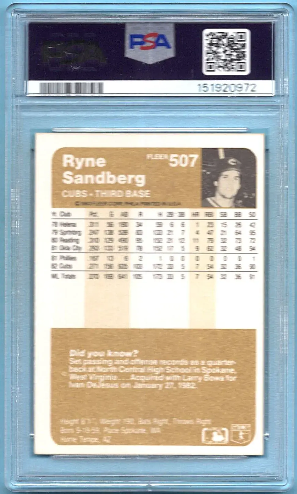 1983 Fleer #507 Ryne Sandberg PSA 6 Rookie Chicago Cubs