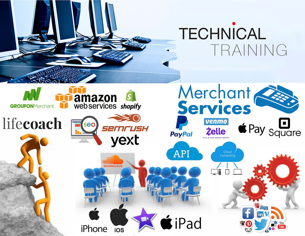 Technical Training | Impact Image Marketing