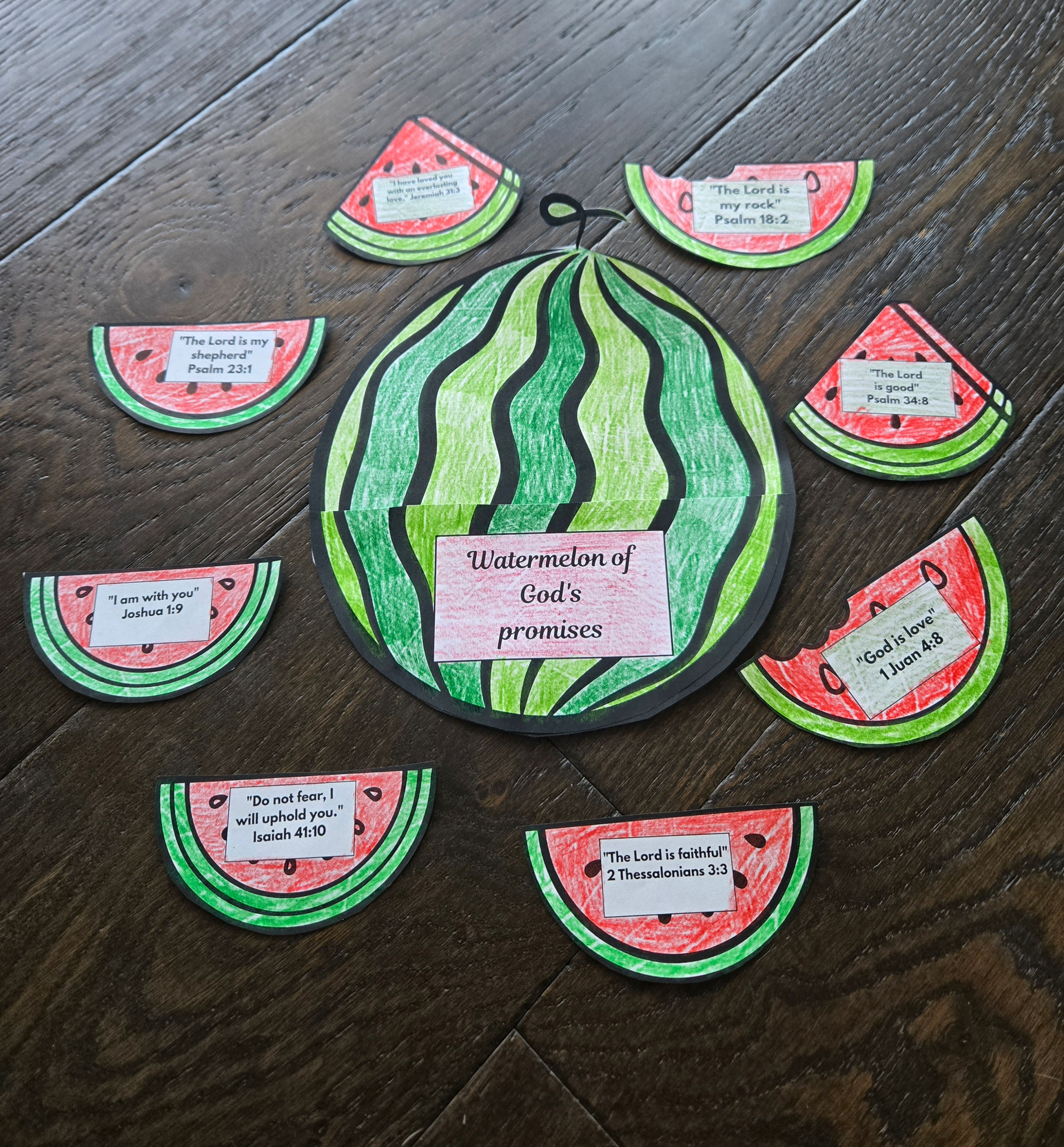 God's Children Coloring Pages, Watermelon Of God's Promises, Activity For Kids