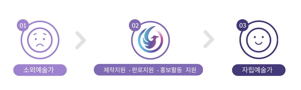 bb5e0502-01bc-4b08-960b-56387e939595.webp