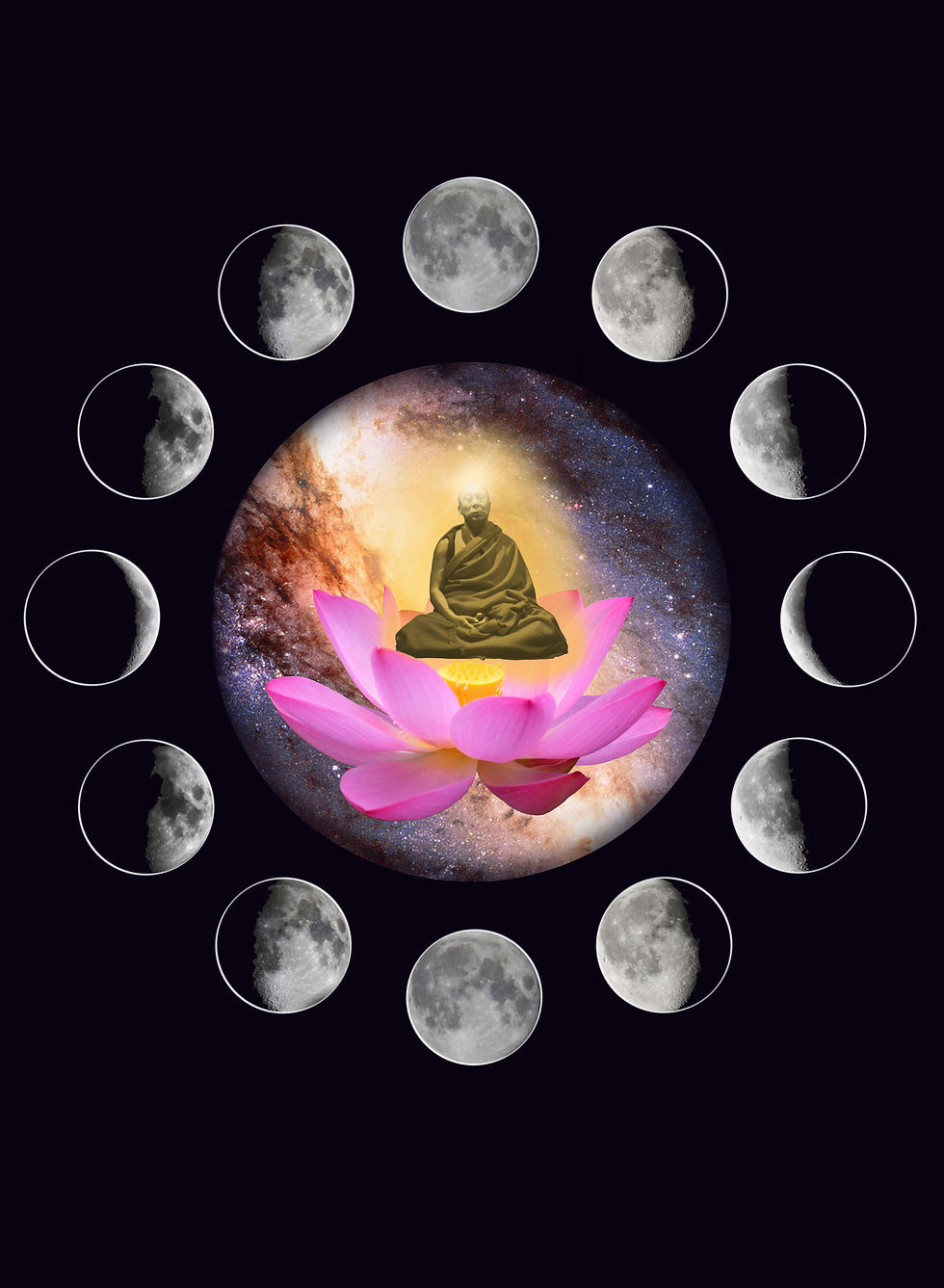 Mind Travel